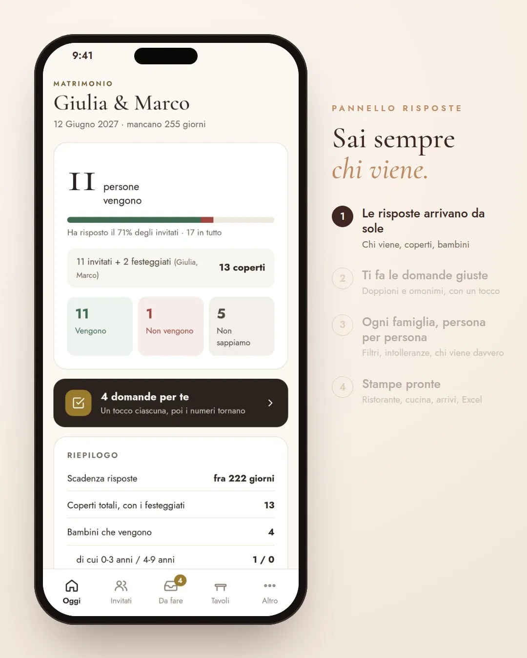 Il Pannello Risposte di AnnounceYourDay da telefono